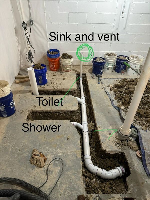 Bathroom rough-in inspection preparation Spring TX